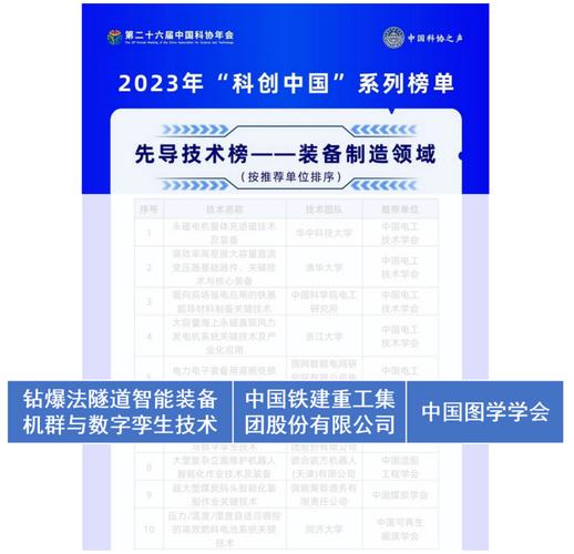 科技创新助力我国隧道技术装备领先世界