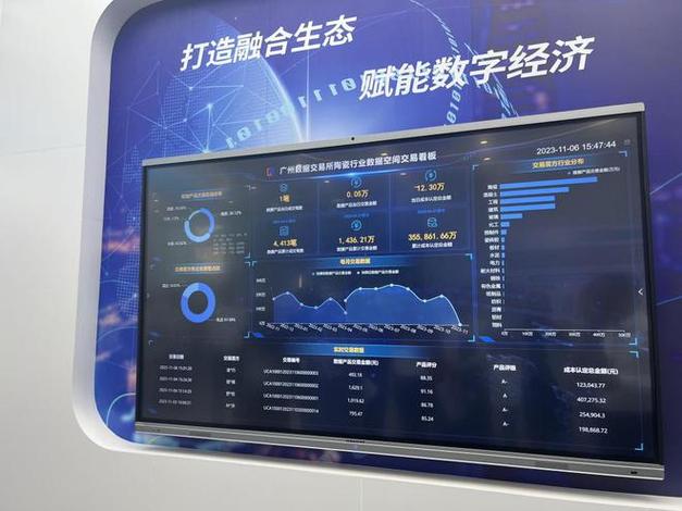 深圳首笔气象公共数据产品完成场内闭环流通交易