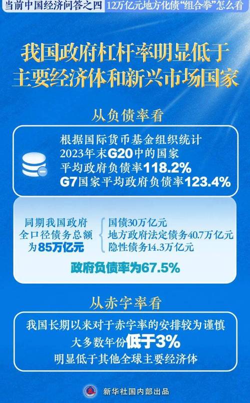 中国外贸及经济发展受到国际社会高度赞扬 投资中国、深耕中国成共识