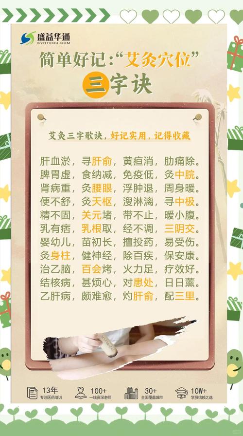 正确应对慢阻肺,三字经里找答案
