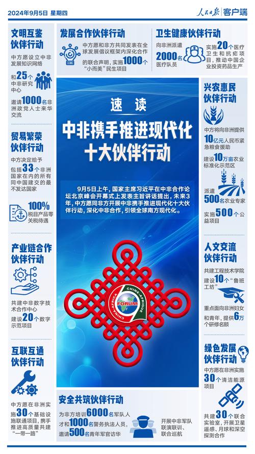 (聚焦中非合作)湘非好物加速“双向奔赴” 催生消费新业态