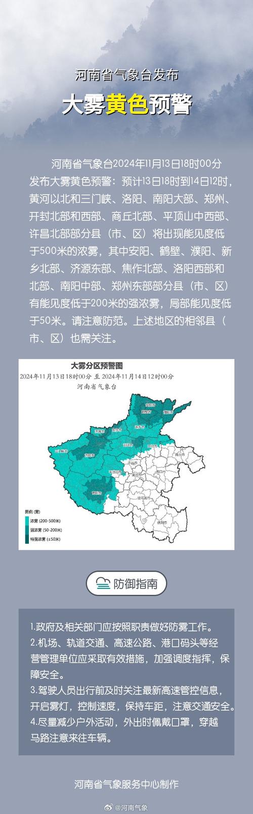 河南省民权县发布大雾黄色预警_1
