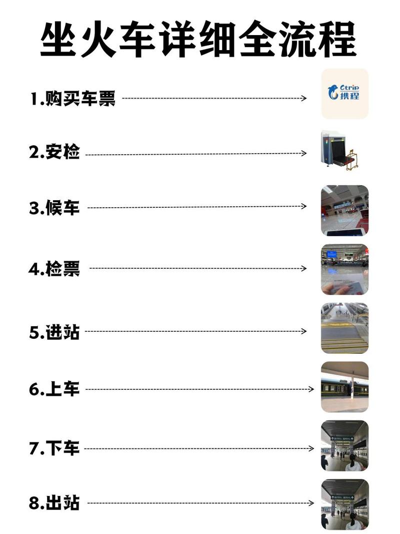 家有老人怎么坐火车?“定制化”攻略请收藏