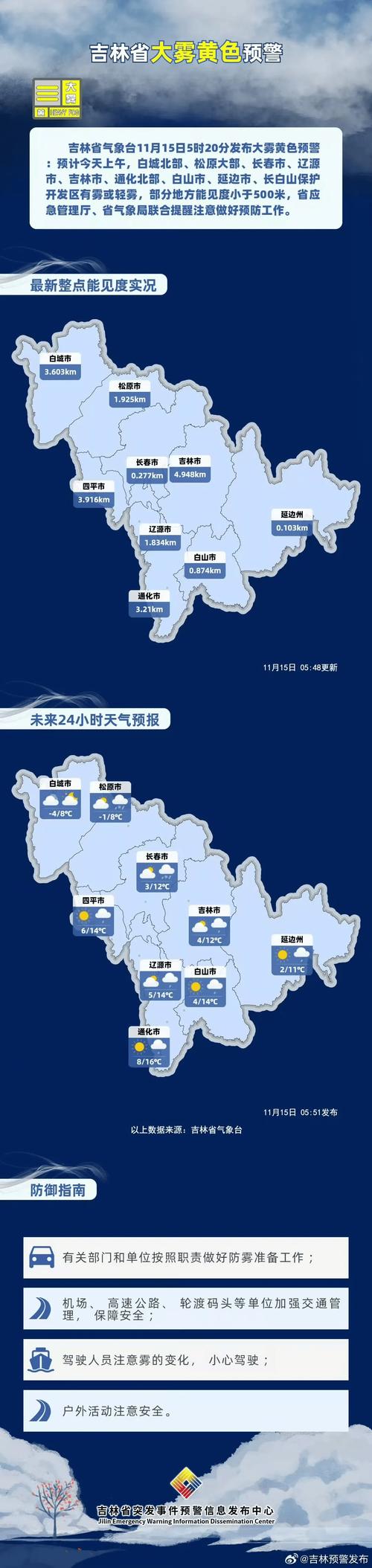 吉林省长春市发布大雾黄色预警_2