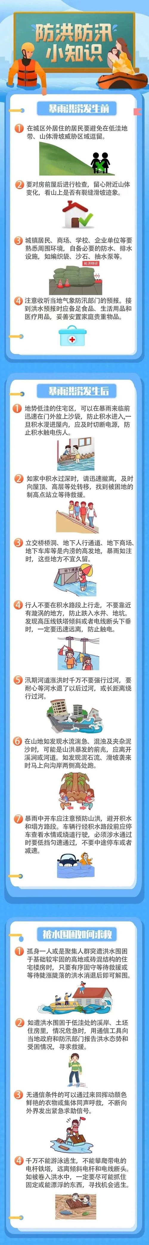 面对台风,如何确保船舶安全?(深阅读・防汛避险应知晓)