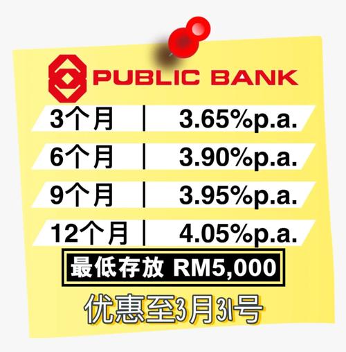 马来西亚国家银行宣布将隔夜政策利率维持在3.00%