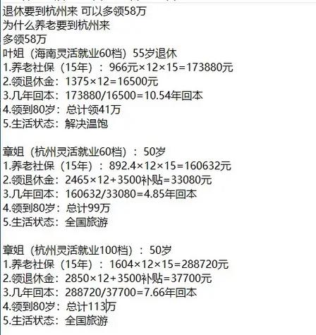 海南2月养老金全部提前发放到位