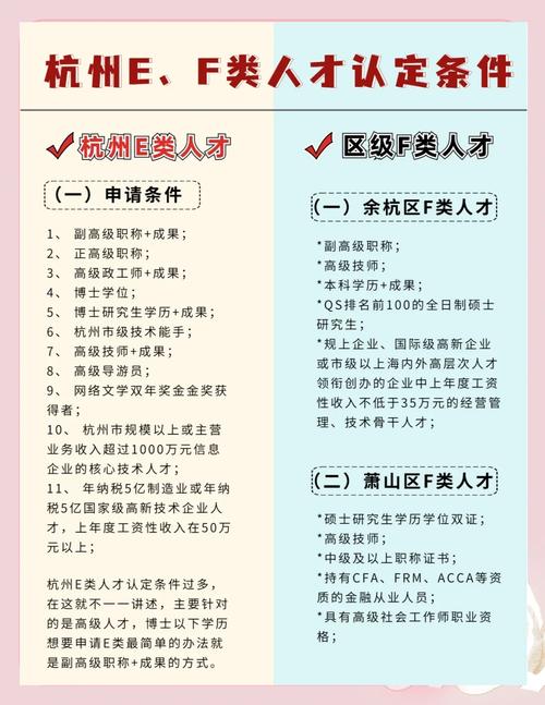 这类人才到亳州工作 最高可获得800万元安家费