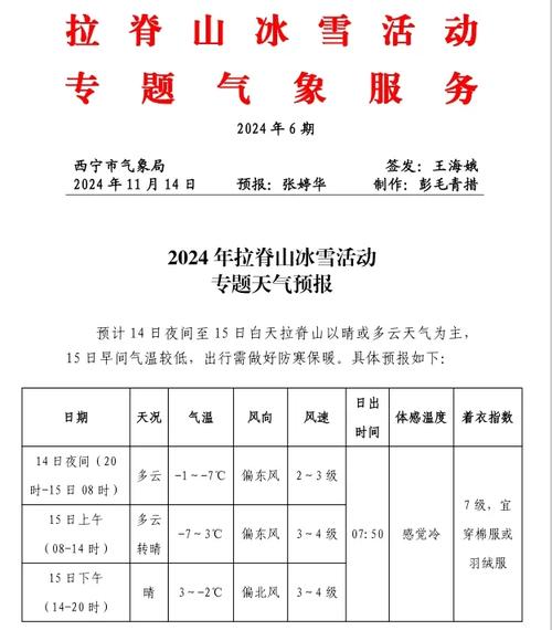 青海省尖扎县发布寒潮黄色预警_2