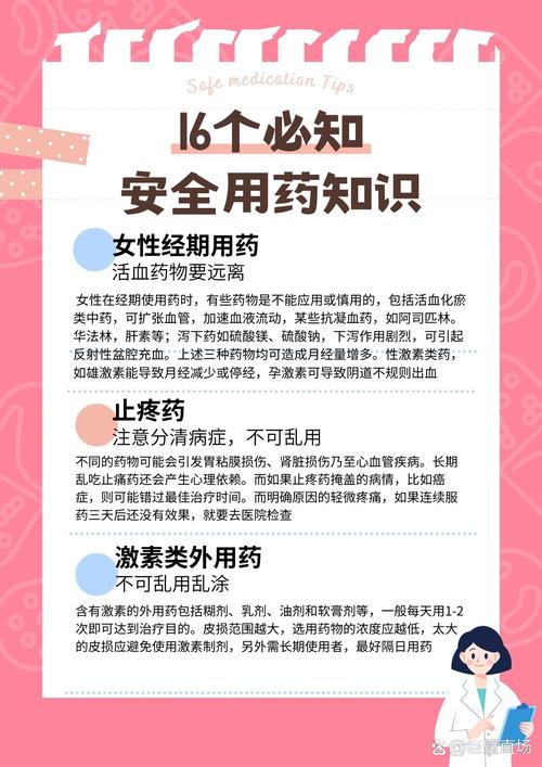 安全用药守护健康 这些常识你知道吗?