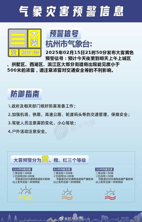 浙江省温州市发布大雾黄色预警_1