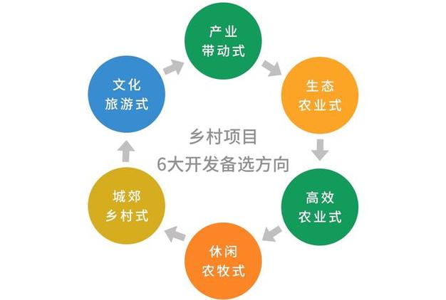 黟县出台持续实施购房奖补若干政策措施