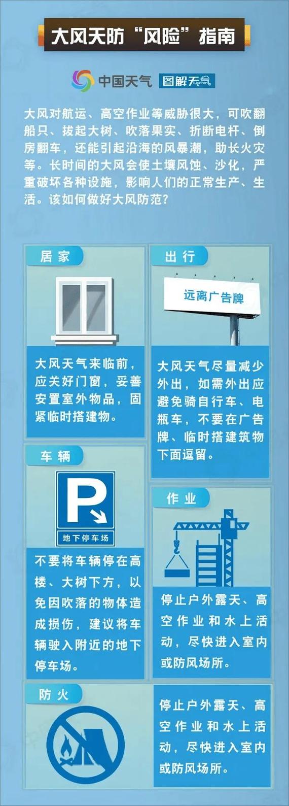 陕西省扶风县发布大风蓝色预警_4