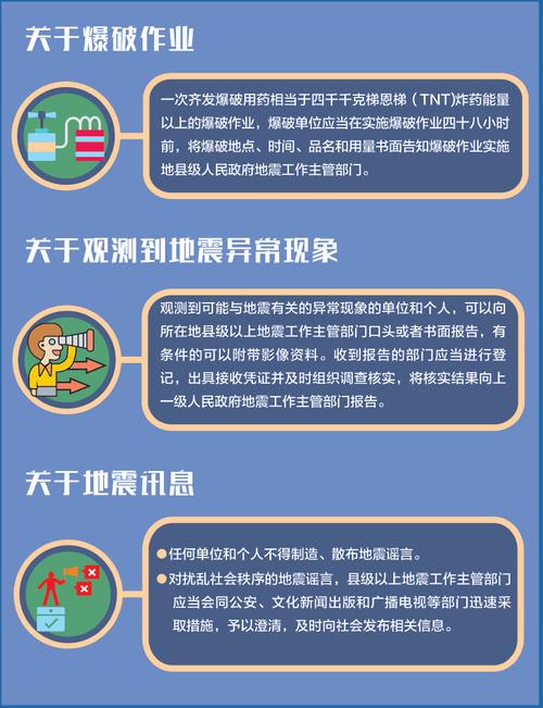 青海将省级地质灾害Ⅳ级应急响应提升至Ⅲ级