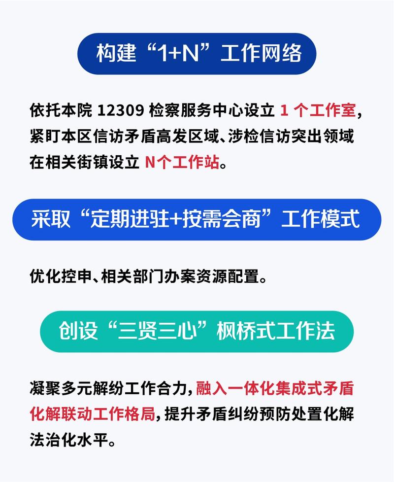 问需企业护发展 检察服务“零距离”