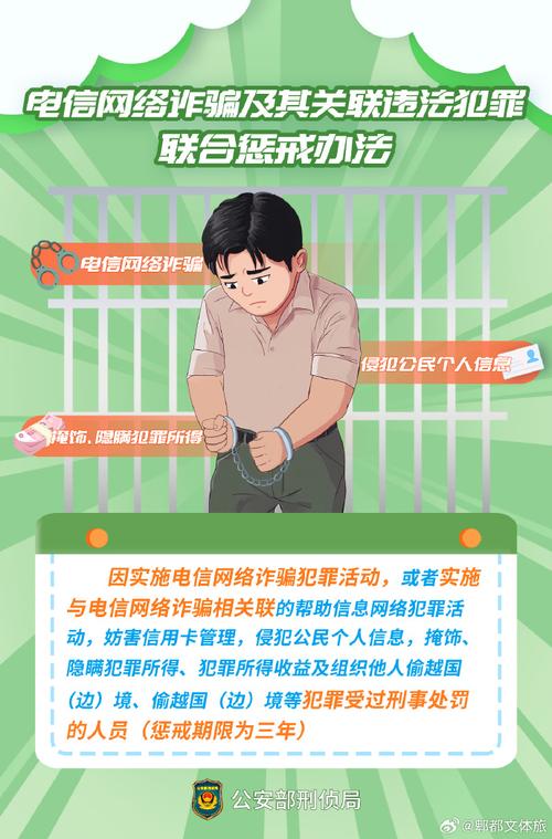 电信网络诈骗的治罪与治理