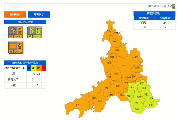 云南省金平苗族瑶族傣族自治县发布冰雹橙色预警