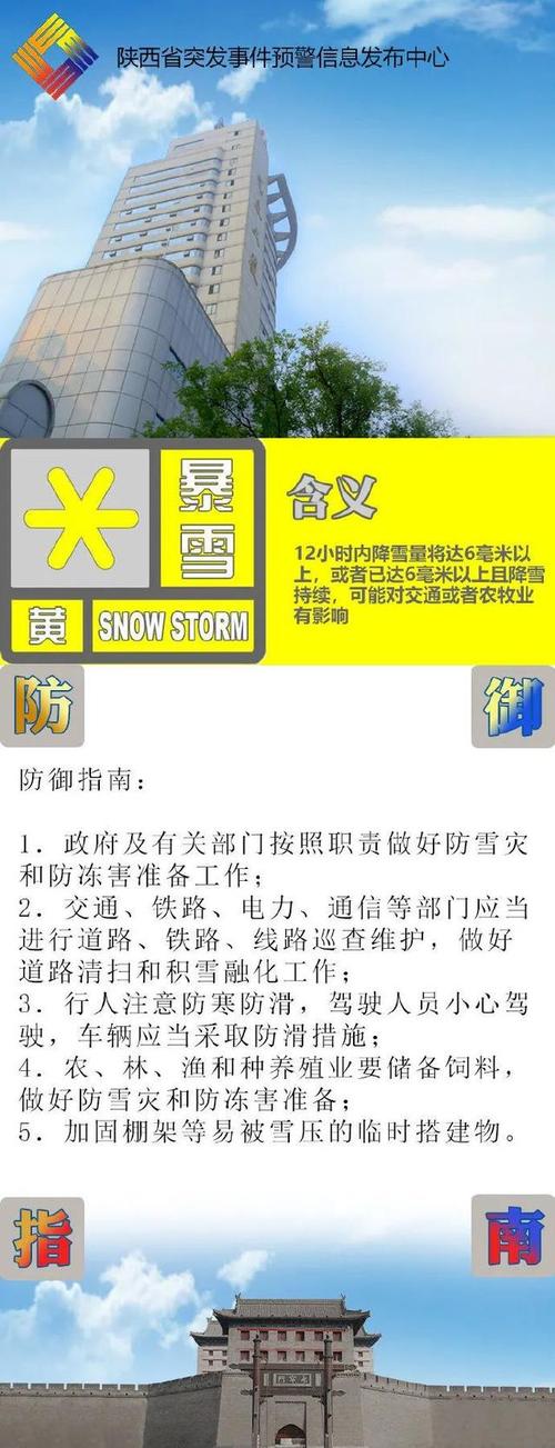 陕西省陈仓区发布暴雪黄色预警