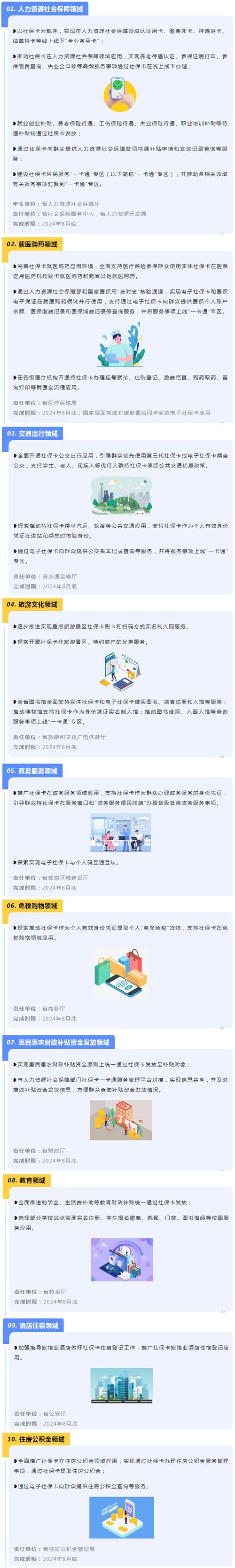 海南省社保卡一卡通线上业务办理渠道将迁移,详情→