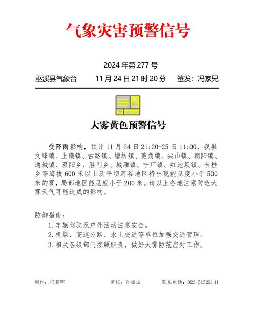 安徽省涡阳县发布大雾黄色预警