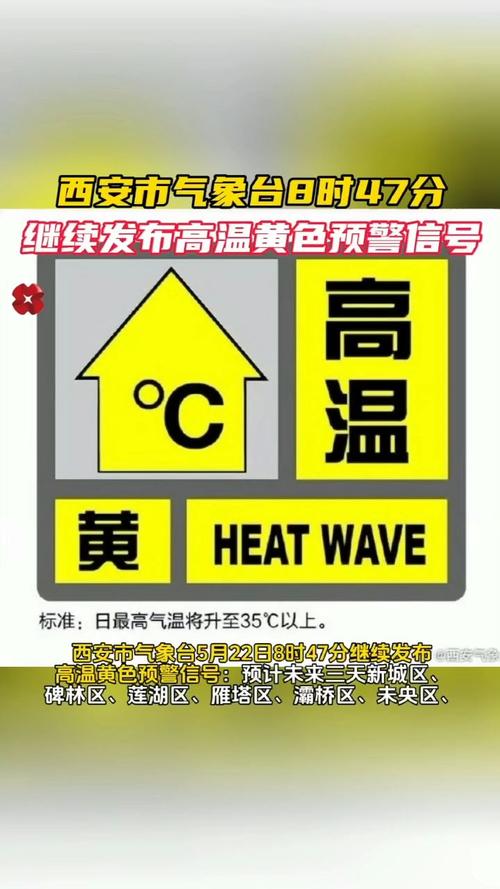 陕西省印台区发布高温黄色预警