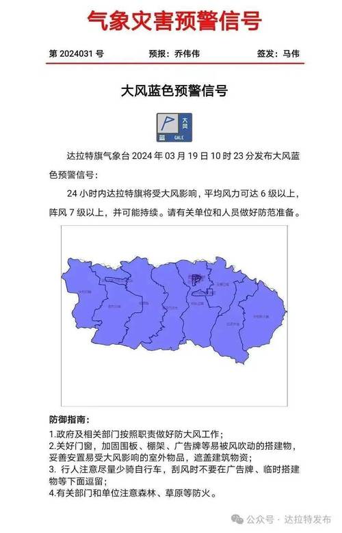 黑龙江省富锦市发布大风蓝色预警_5
