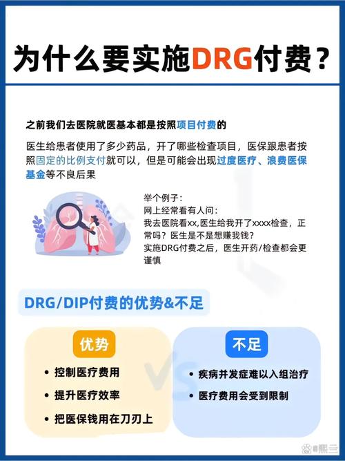 安徽医保支付实现DRG DIP付费全覆盖