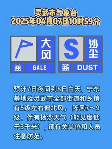 山西省临汾市发布沙尘蓝色预警