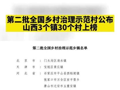 山西优先推选200余个村庄建成精品示范村