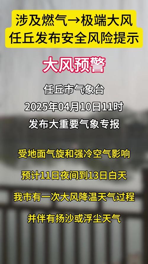 河北省任丘市发布大风黄色预警