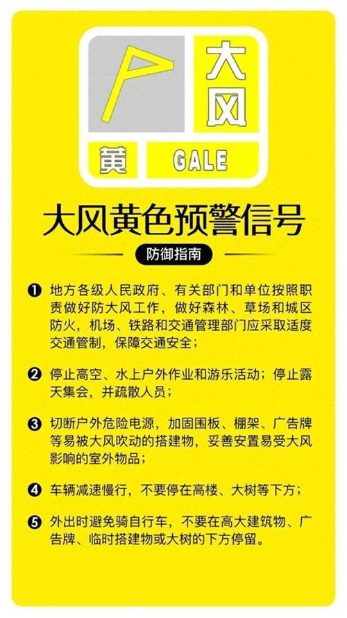 辽宁省彰武县发布大风黄色预警_1