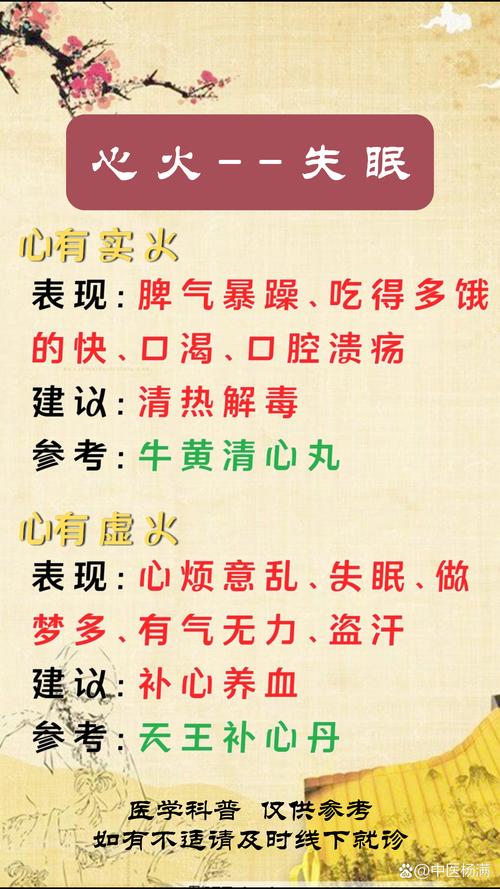 胃火旺口臭、心火旺失眠、肝火旺……一物降一火,快看你该吃哪个