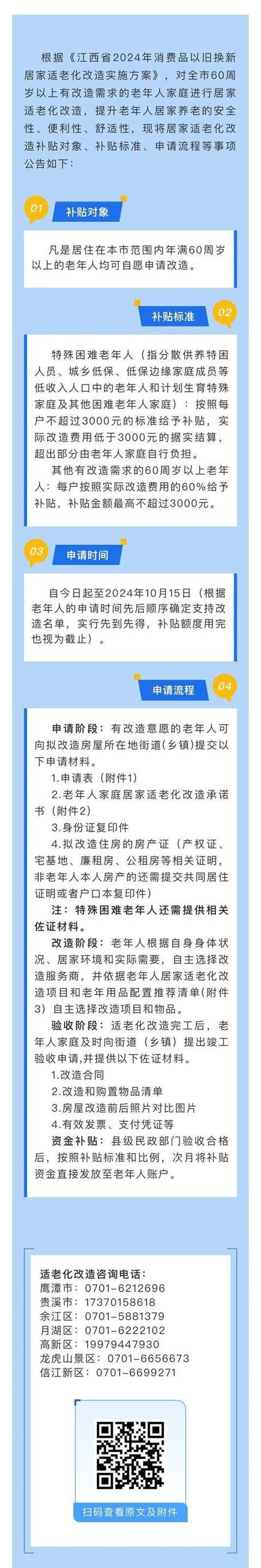 限3万户!江西60岁以上老人可申请适老化改造 最高补贴3000元