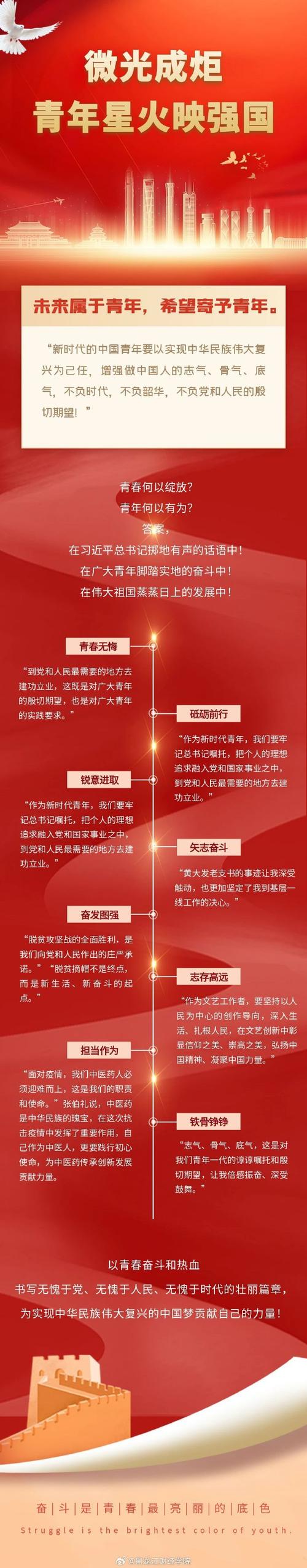 青春华章|在祖国大地上找寻“思政答案”