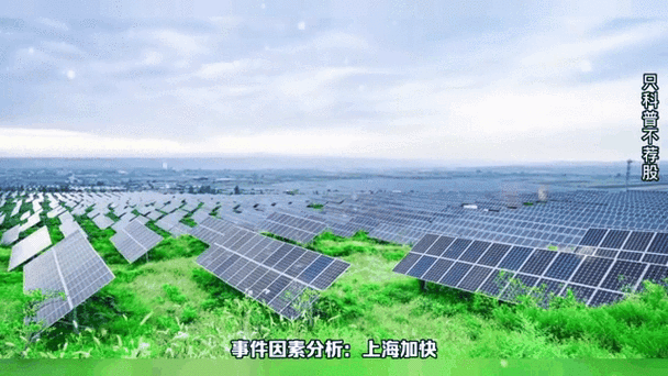 聚焦氢能、储能、风电光伏等关键赛道 昌平区与8家企业集中签约