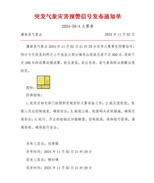 贵州省台江县发布大雾黄色预警
