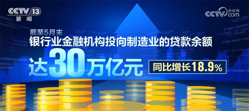 金融支持重点领域力度加大