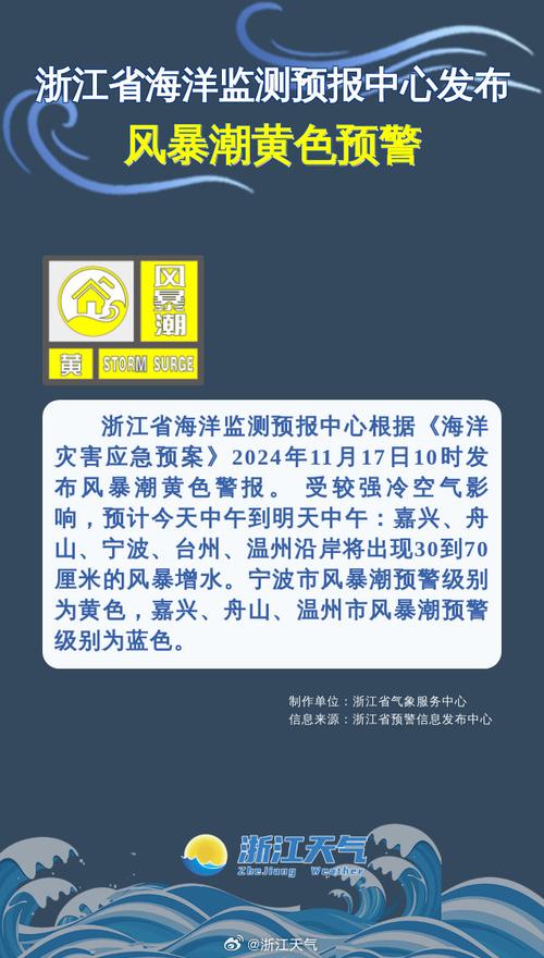 浙江省嘉兴市发布大风黄色预警_2