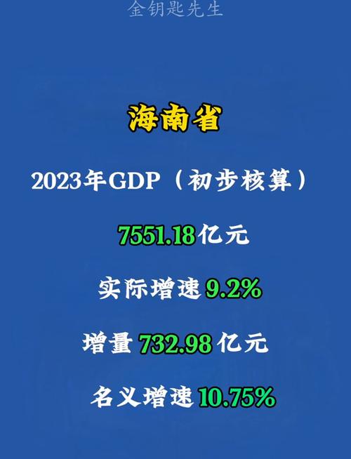 1846.3亿元!今年前8个月海南外贸进出口增长21.6%