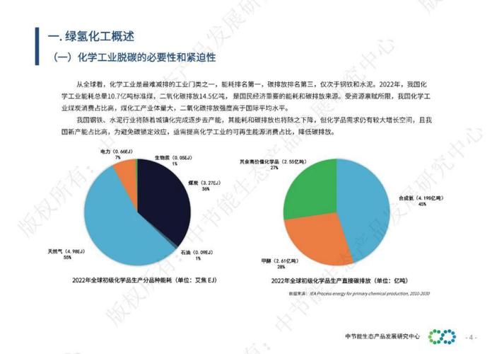 靠“麻球”研发出新型催化剂?绿氢制备成本和能耗实现“双降”
