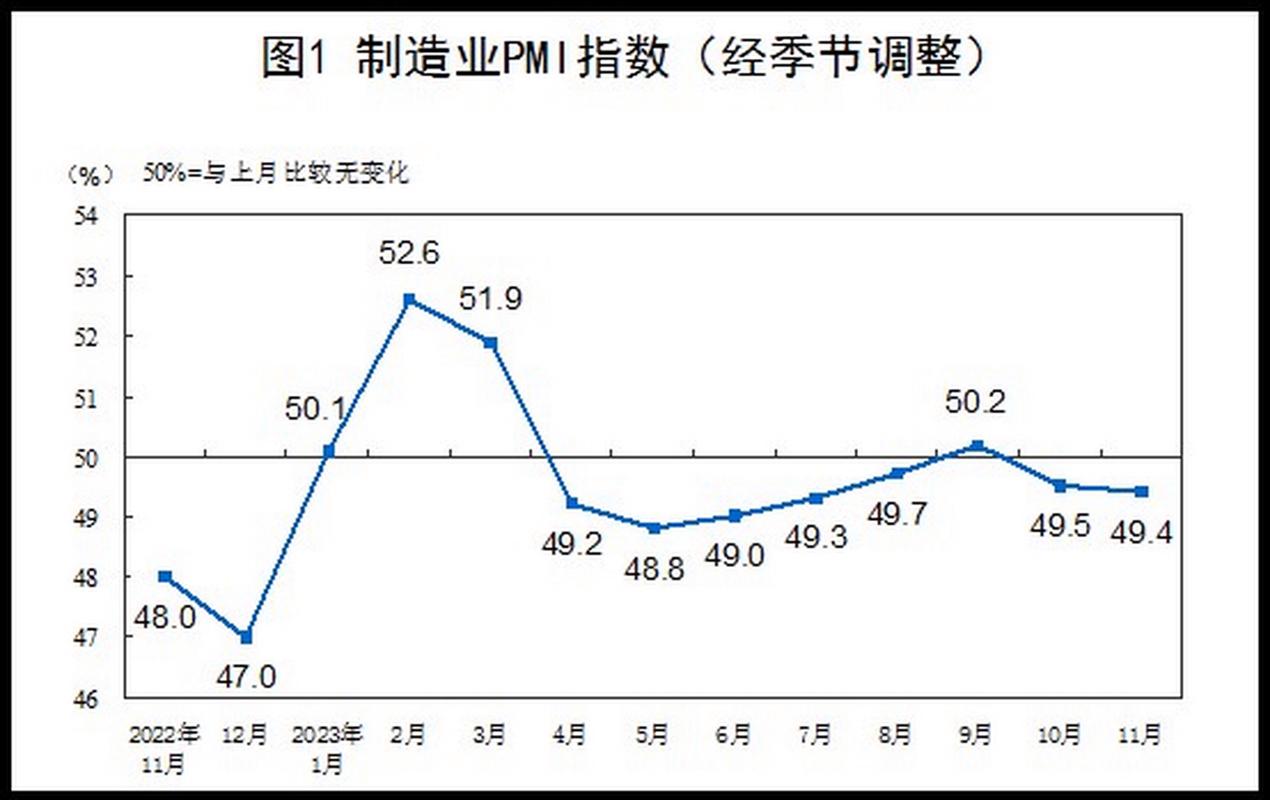 我国消费市场呈持续恢复态势
