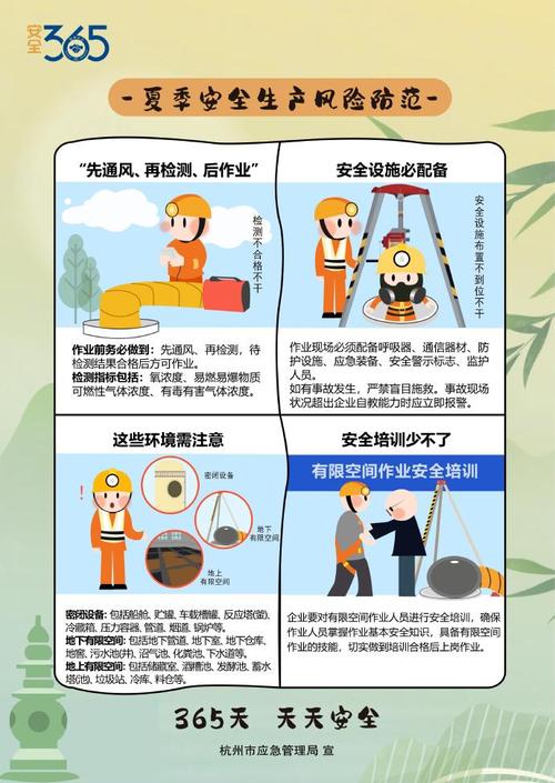 高温下建设者健康如何保障?这些措施为他们撑起“清凉伞”