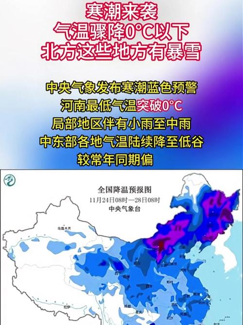 河南省郑州市发布寒潮蓝色预警