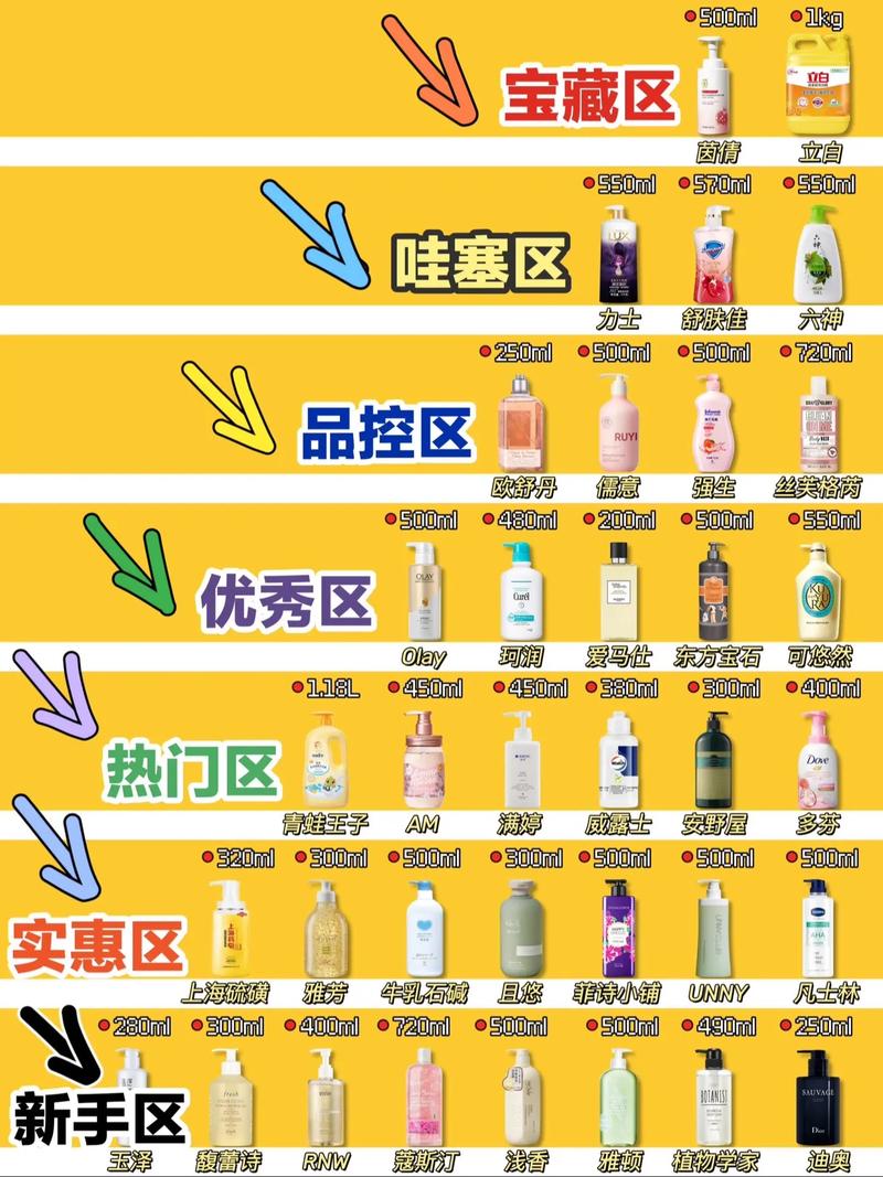 104g 的薯片、255ml 的沐浴露……为什么很多商品规格不是整数？