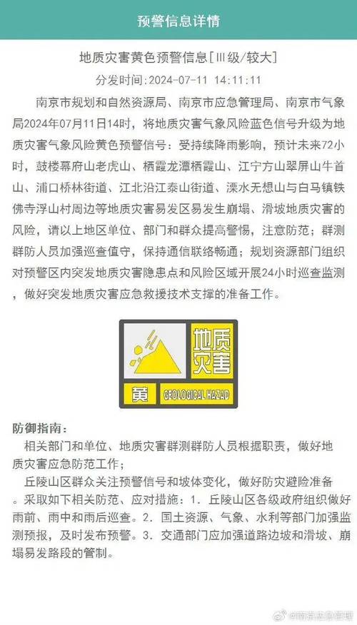 云南省景谷傣族彝族自治县发布森林火险黄色预警