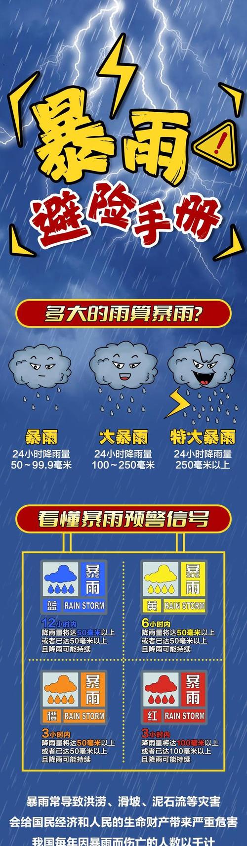 辽宁省鞍山市发布暴雨蓝色预警