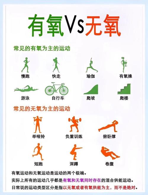 这些简单的运动有益于多种疾病康复!转发收藏→