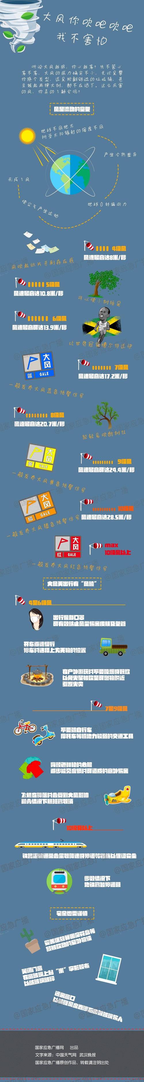 黑龙江省伊春市发布雷雨大风黄色预警