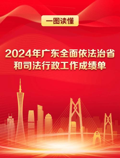 粤9部省市法规今起施行