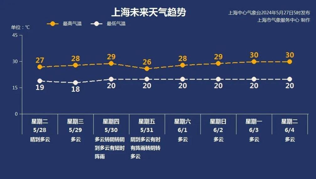 陕西省镇安县发布大风蓝色预警_4